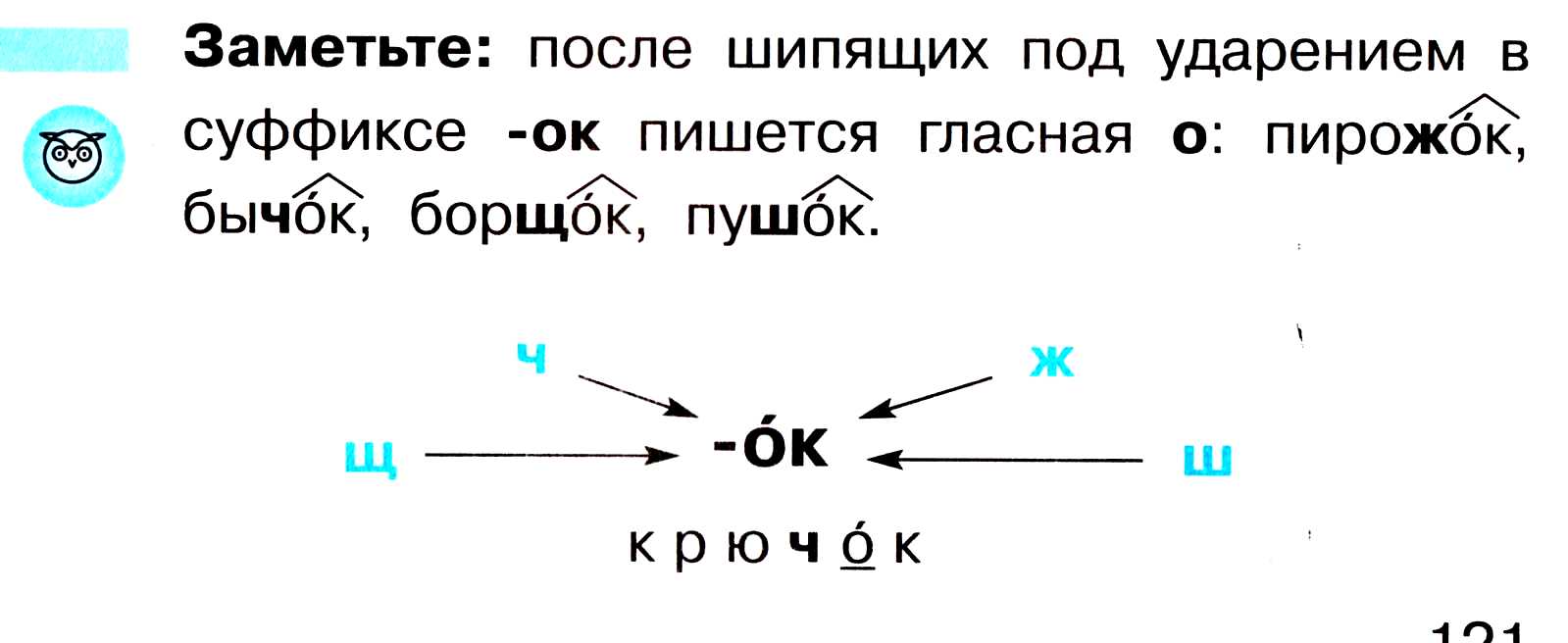 Персональный сайт - Правописание суффиксов -ок-/-ек-.