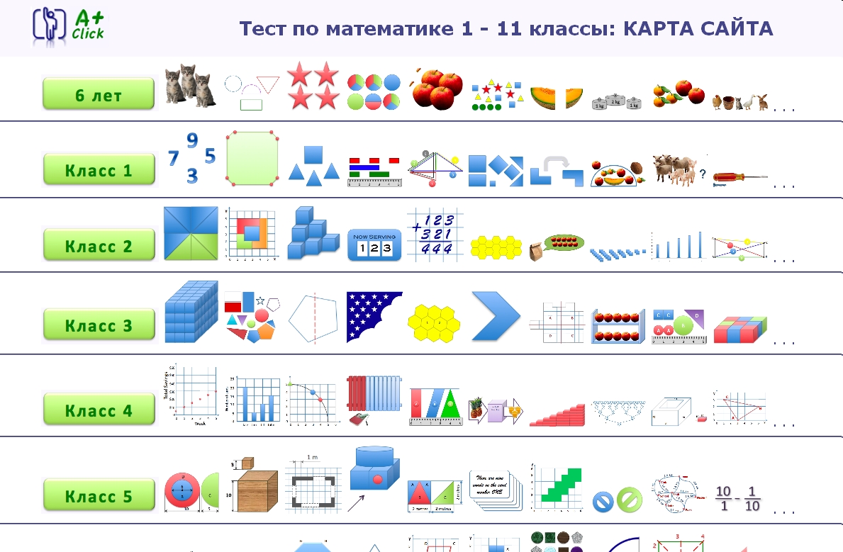 Resh ru математика. Математические сервисы.