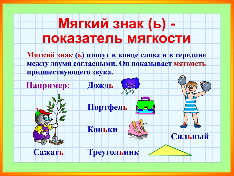 Мягкий знак в словах 1 класс презентация